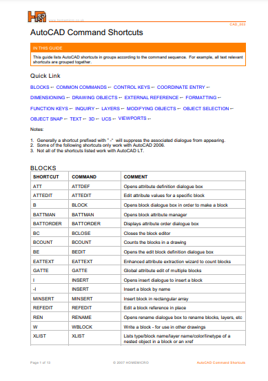 AutoCAD_Shortcuts_pdf